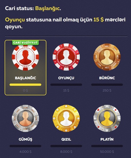 Sədaqət Proqramı
